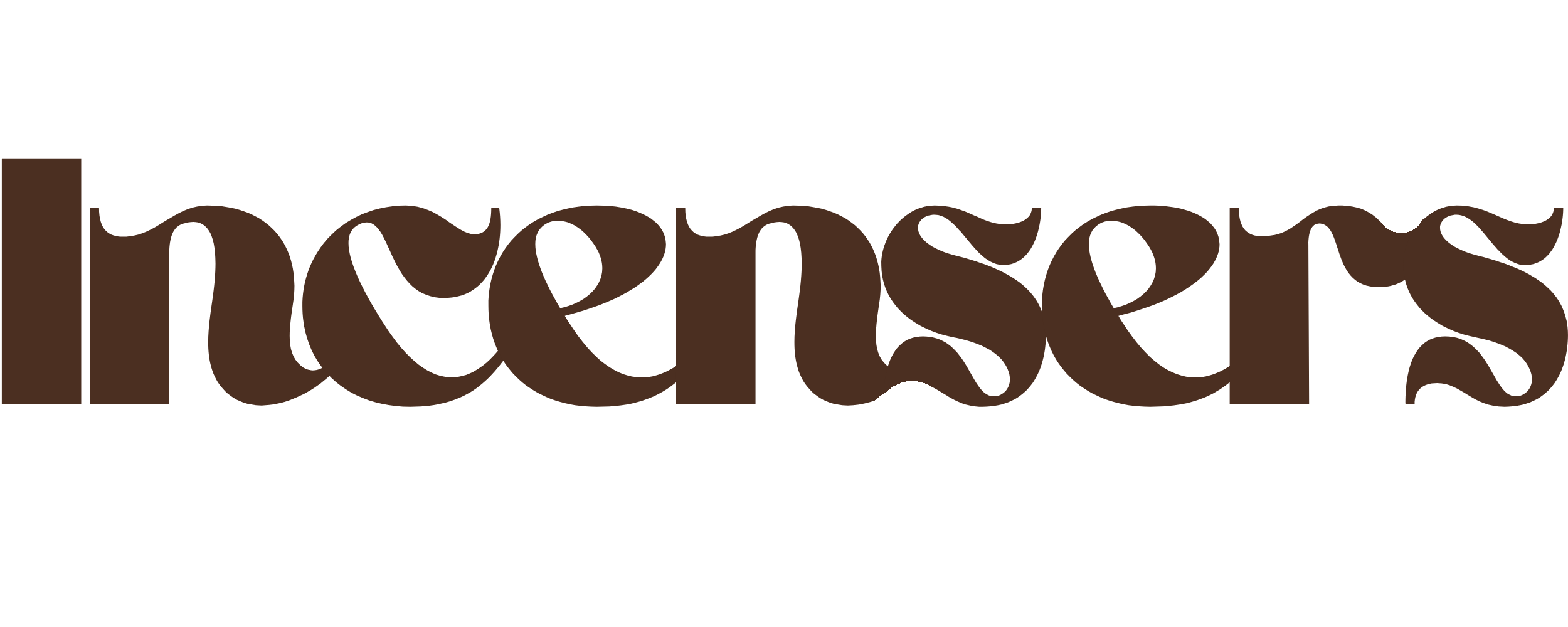 Incensers